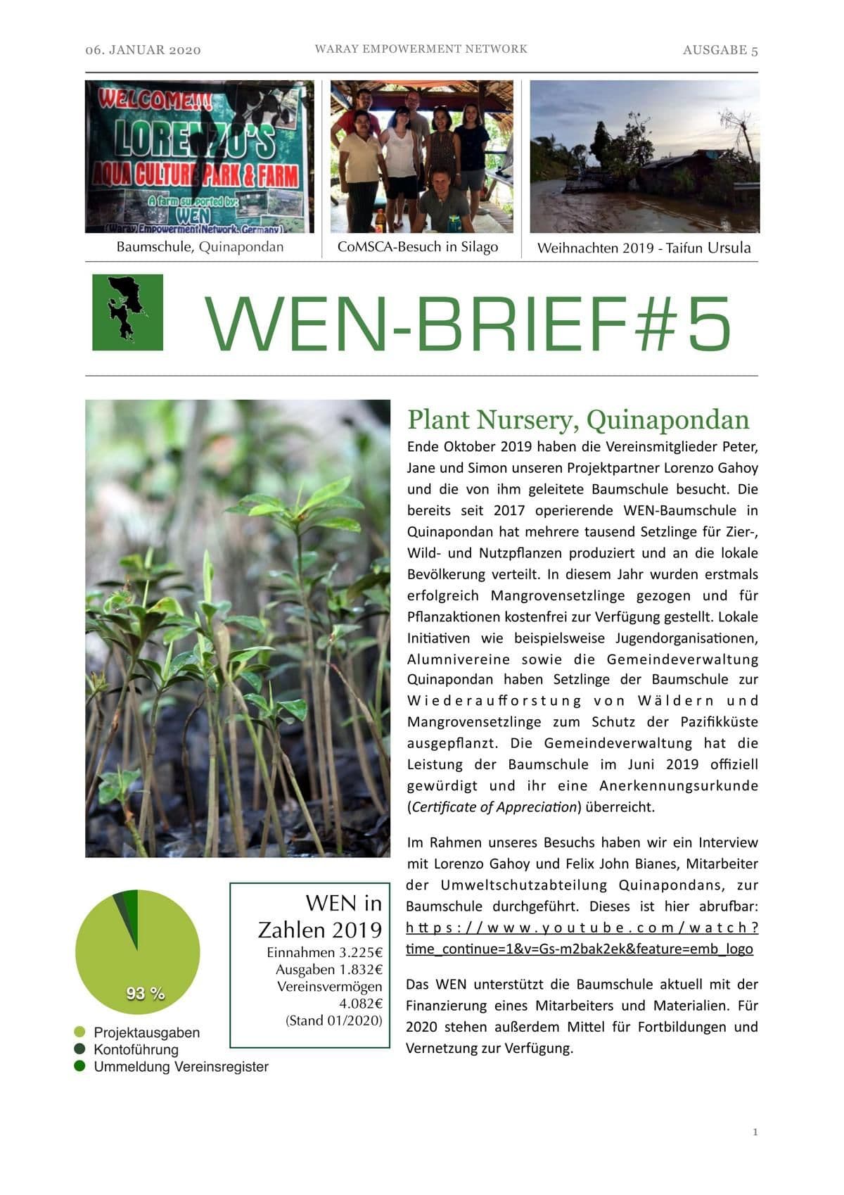 Jahresbericht 2019